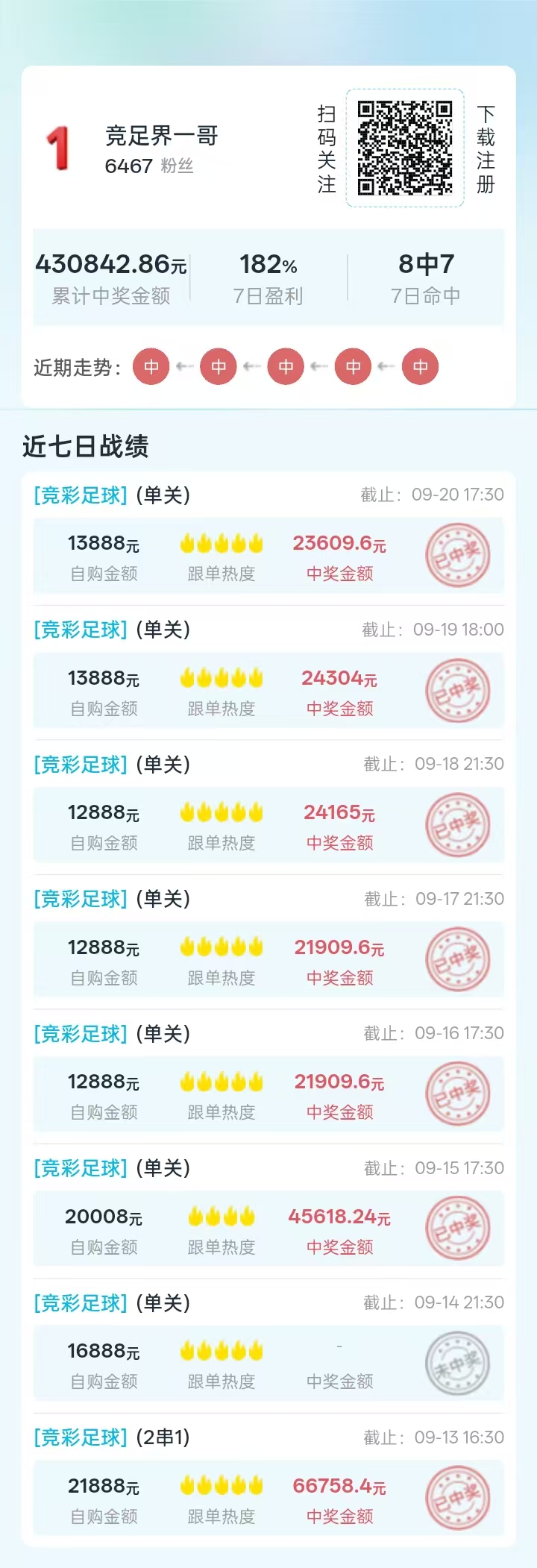 达人B战绩截图