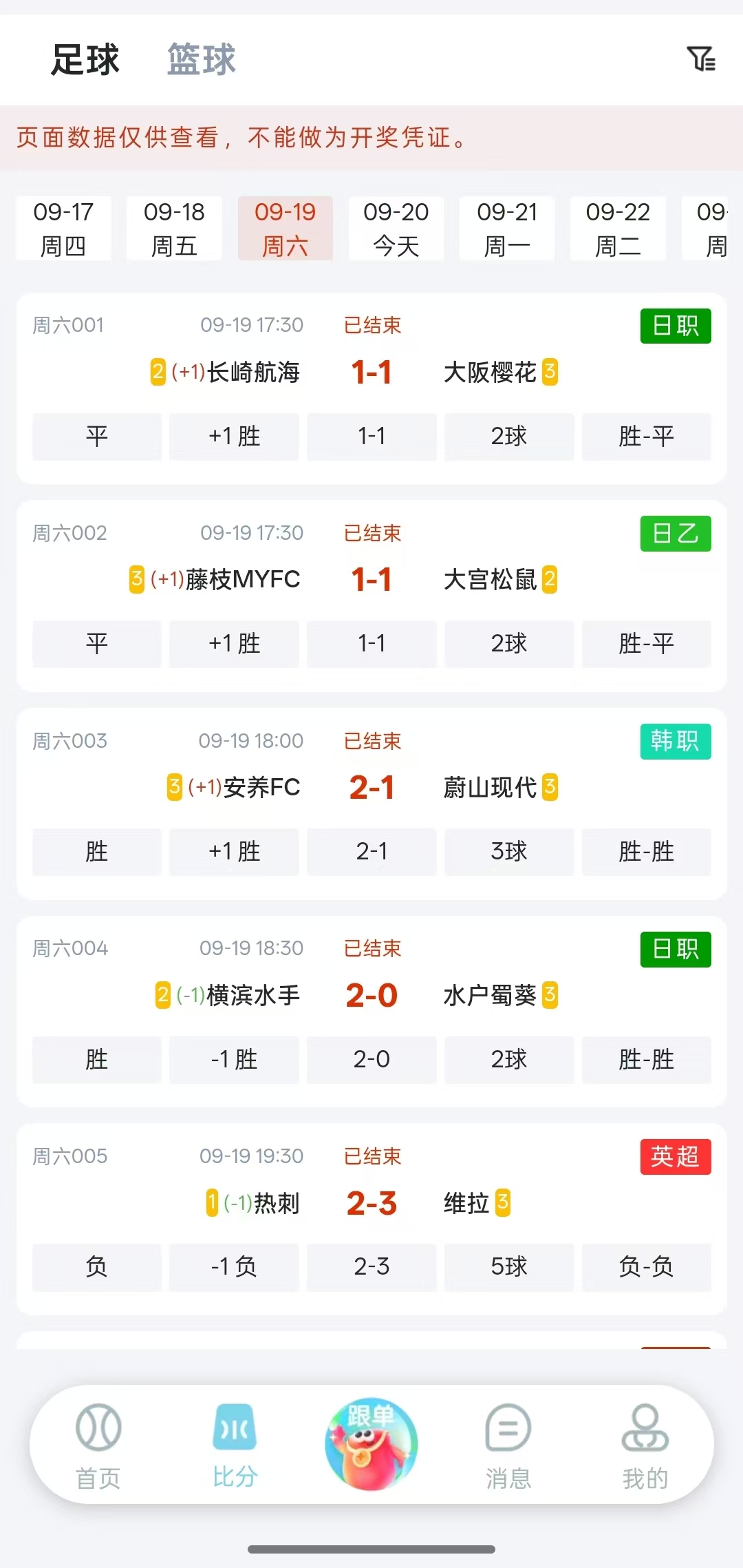 达人C战绩截图