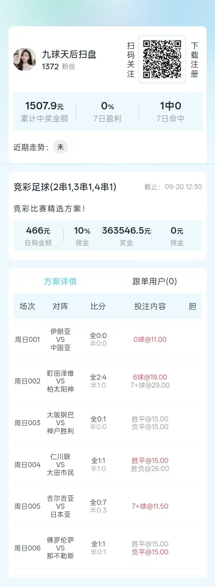 达人A战绩截图